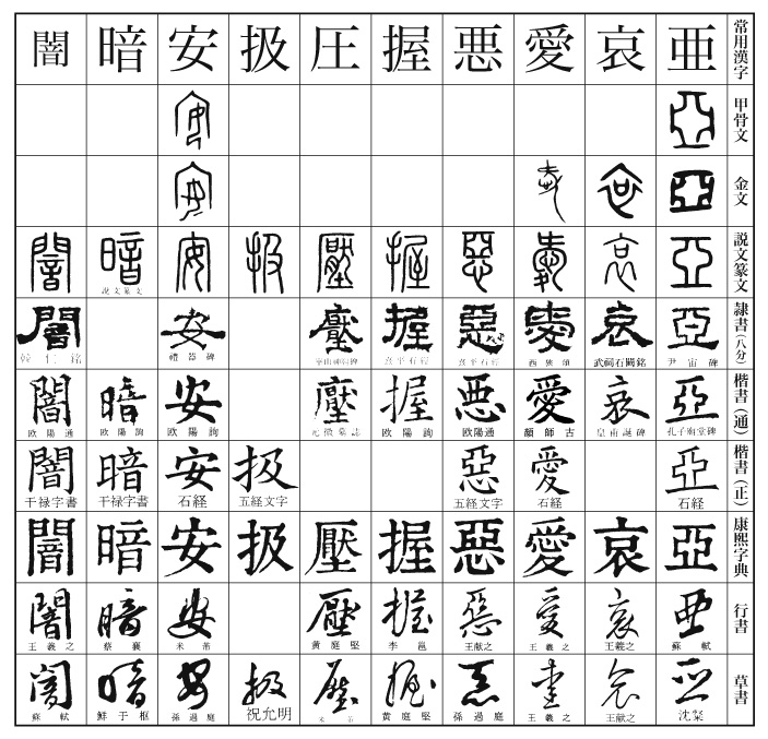 二文字熟語と取り組む その6 国字と漢字 綜合的な教育支援のひろば