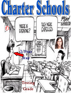 charter-schools